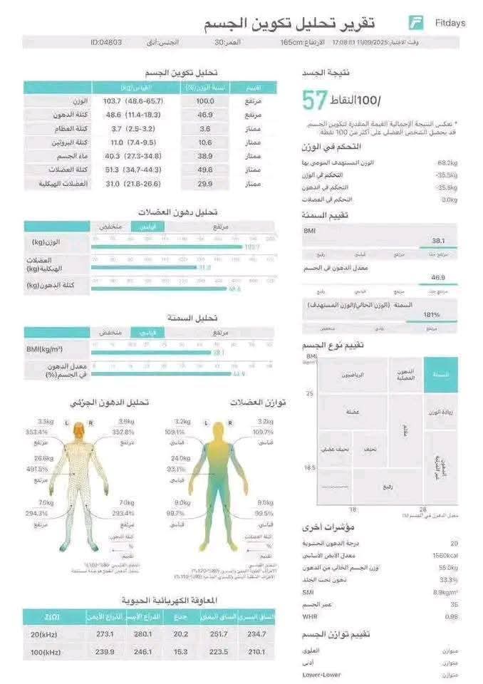 اجهزه طبيه - صورة 2
